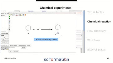 Sciformation ELN & Sciflection