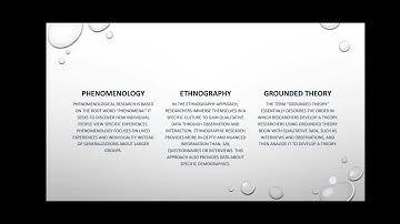 Types of Qualitative Research : Get deeper consumer insights with these top methods 