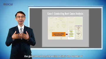 Module 6: BPA for Trade Facilitation: Process Analysis and Recommendations Development