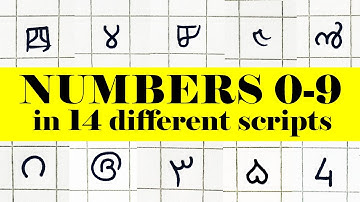 How To Write Numbers 0-9 in Different Languages | Learn Numbers In 14 Different Scripts