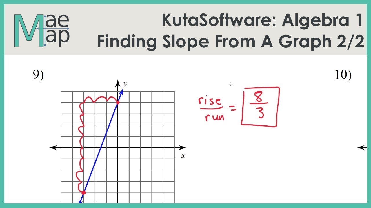 kutasoftware-algebra-1-finding-slope-from-a-graph-part-2-youtube