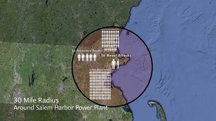 Salem Power Plant PSA "Map"