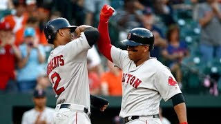 Boston Red Sox vs Baltimore Orioles Highlights || June 13, 2018