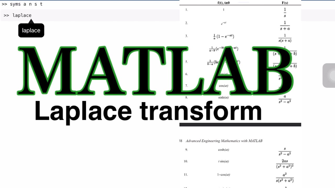 Laplace transform in MATLAB - YouTube