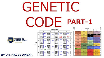 Genetic Code (Part-1) | How genetic code was cracked