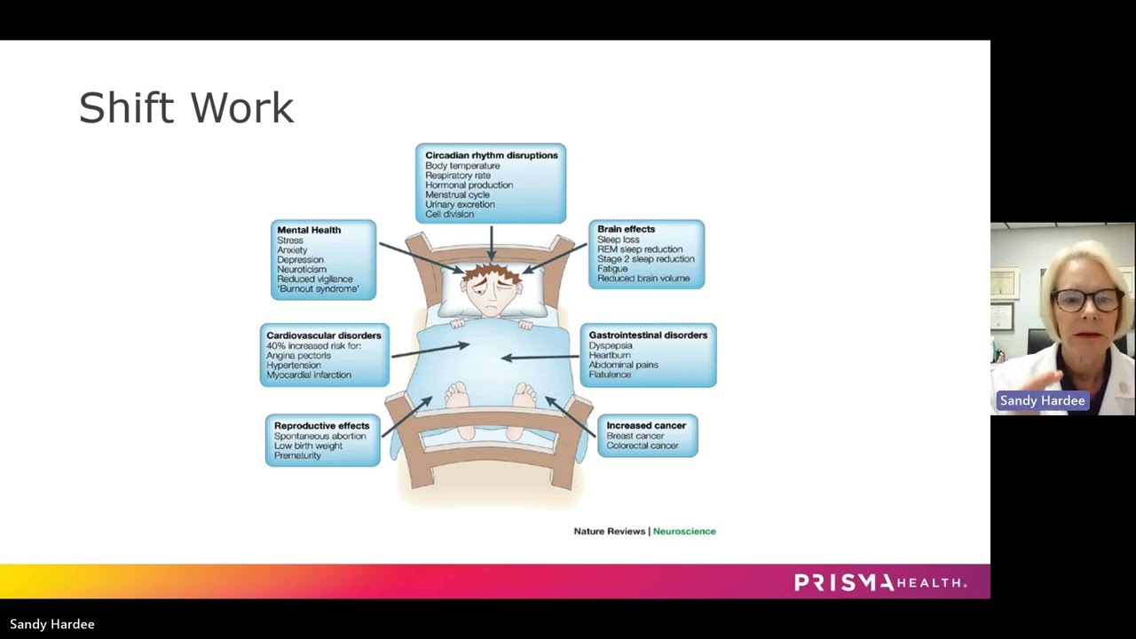How to adapt to shift work – Prisma Health Employer Health Services