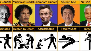 How Famous World Leaders Died - Cause Of Death Age - Assassinated World Leaders