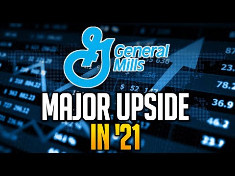 General Mills Financial