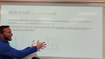 Alg2 Lesson 3-1: Graphing Polynomial Functions
