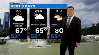 Celebrity Chicago First Alert Weather: A little bit of everything Profile