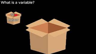 LESSON 1: INTRODUCTION TO JAVA | LEARN JAVA FOR BEGINNERS!