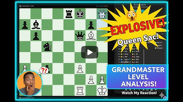 `Free Chess Analysis Tool: A Quick Introduction to chess-analysis.org