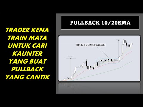 #SAHAM 57: KENAPA