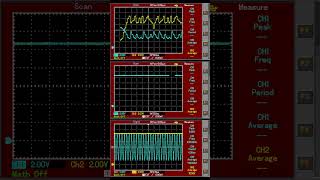 Testing a Moog Source based Voltage Controlled LFO, on breadboard #analogsynthesizer #synth #diy