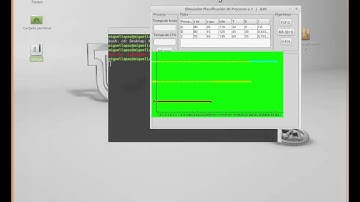 Simuladores de procesos en linux