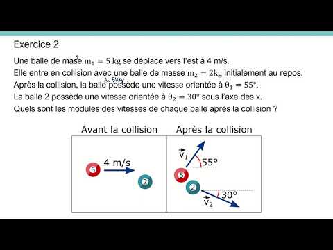 Vidéo: Évitez Les Collisions Avec Les Corps Célestes - Vue Alternative