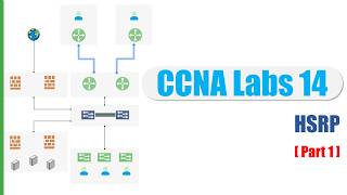 CCNA Lab14: Hot Standby Redundancy Protocol (HSRP)