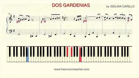 Dos  Gardenias by ISOLINA CARILLO