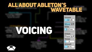 All About Ableton's Wavetable - Global Section & Unison Controls (Part 7) Wealth