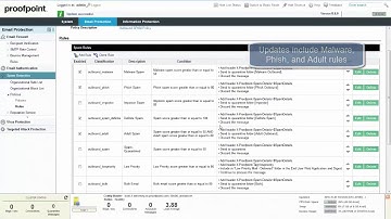 How to Create and Apply an Outbound Spam Policy to an Organization