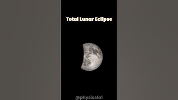 Total Lunar Eclipse: Exploring the Phenomenon of Moon in Earth