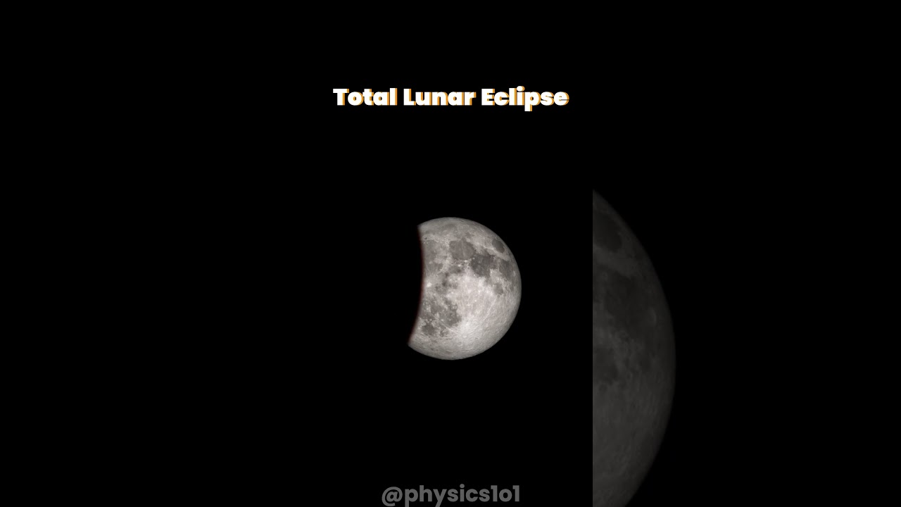 Total Lunar Eclipse: Exploring the Phenomenon of Moon in Earth's Shadow