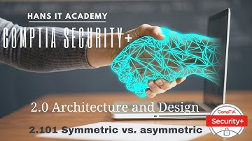 Symmetric vs. asymmetric - CompTIA Security+ SY0 601 Domain 2.101