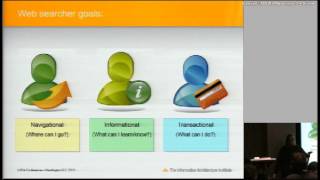 Understanding Information Architecture - Dan Klyn and Shari Thurow at UXPA 2013