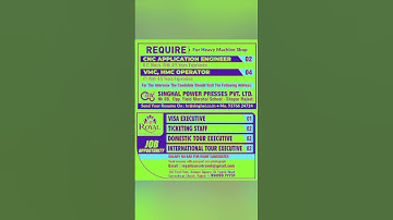 We are Hiring 26/01/2023 | onlinejob | Rajkot City | Parttime | #shorts #viralshorts #youtubeshorts