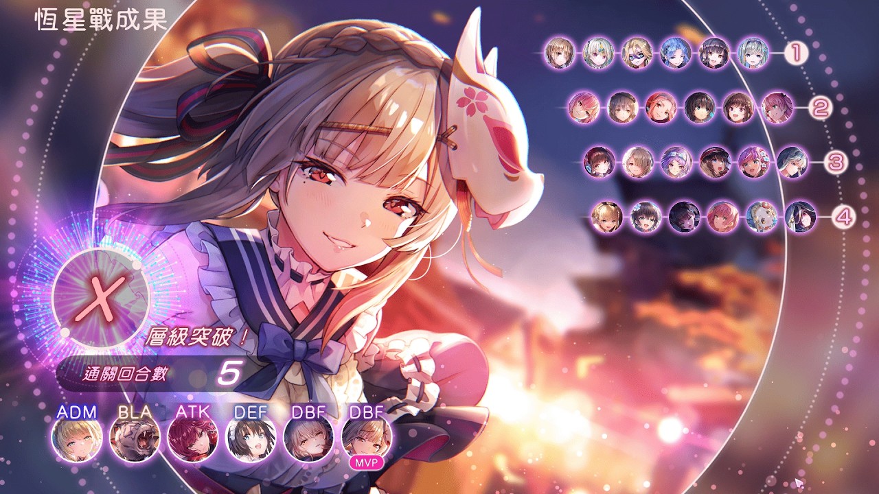 緋染天空 恆星掃蕩戰線 #11 佇立虛空的狂風