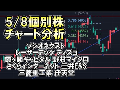 5/8 個別株 チャート分析 ソシオネクスト レーザーテック ディスコ 霞ヶ関キャピタル 野村マイクロ さくらインターネット 三井E&amp;S 三菱重工業 任天堂