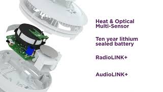 All about the Aico Ei660i & Ei660iRF Multi-Sensor Alarms at Sparks