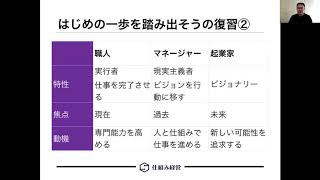 社長不在で成長する会社を創る仕組み経営実践講座【イントロダクション】