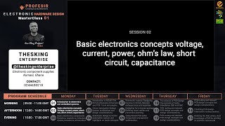 Lesson 11: Basic Electronics Concepts - Current, electron mobility, assumptions of circuit theory