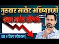 अलर्ट अब कांड होगा ! Nifty Prediction For Tomorrow | Tomorrow Market | Sensex Tomorrow