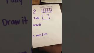Information Math journal week 2 Update