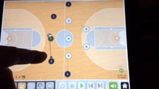 3-2 Half Court Trap - Fast Break Right