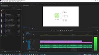 Famous Behind the edit: Editing animated tableau sketchnotes in Adobe Premiere Pro Wealth