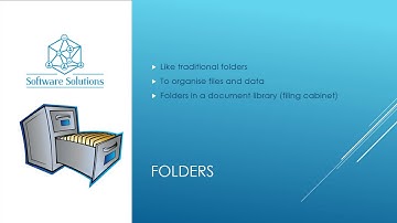 Video 6 Microsoft SharePoint Anatomy, Architecture and Terminology