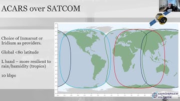 DEF CON Safe Mode Aerospace Village  - Alex Lomas - Introduction to ACARS