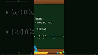 Solve Intersection Intervals FAST! 🤯 (Math Trick) #maths #intersectionofsets