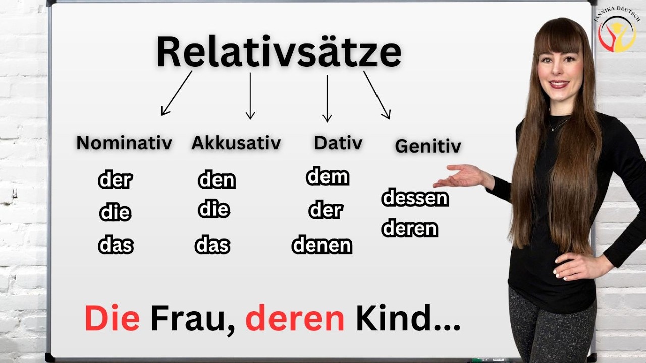 Alle Relativsätze in 7 Minuten! / Dativ, Akkusativ, Genitiv 💪# ...