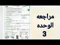 إنجليزي ثالث ثانوي شرح مراجعه الوحده 3 What Will They Think Of Nextالفصل الاول إ انتصار 