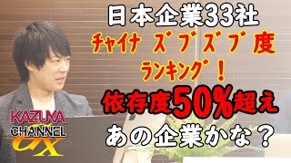 中国に「礼儀」とだけは言われなくない。おたくのあの「(戦狼)報道官」はどーなんだよ（呆）｜KAZUYA CHANNEL GX