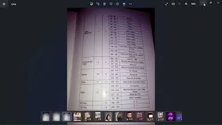 33 Avolites Personality Builder: Creating a Moving Head Library with RAW DMX Menus