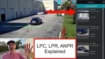 License Plate Surveillance Definitions: LPC, LPR, ANPR