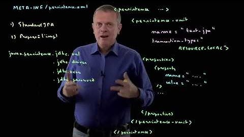 02 - 03 - Configure a persistence unit in the persistence.xml file