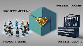 Digitres Platform Explainer Video
