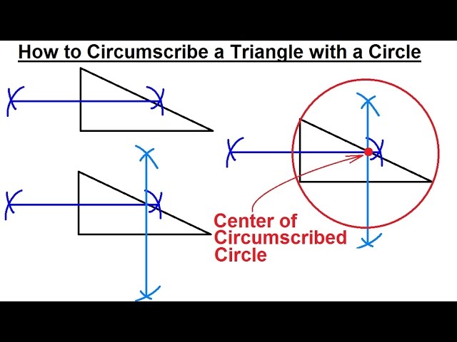 Triangulação do Círculo (@tridocirculo) / X