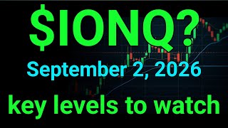 IONQ Stock Technical Analysis | IonQ, Inc. | September 2, 2026